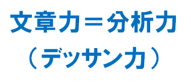 文章力=デッサン力.png