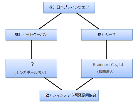 6の法則.png