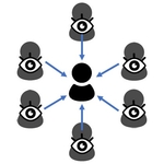 心理ロジック「陰陰」