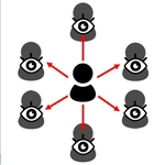 心理ロジック「陰陽」