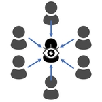 心理ロジック「陽陰」