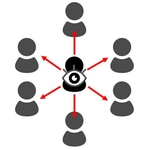 心理ロジック「陽陽」